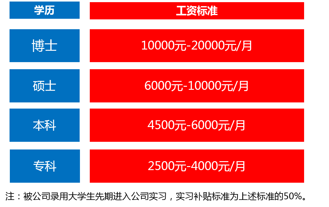 1522651111284357.png 圖片2.png