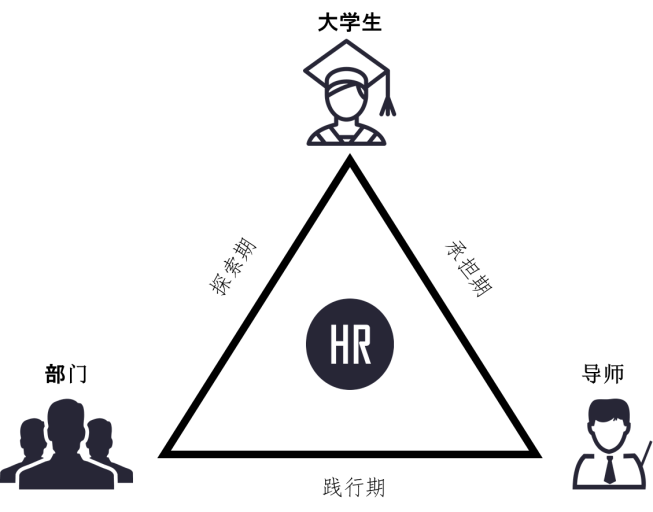 1599446785824796.png 培養模型.png