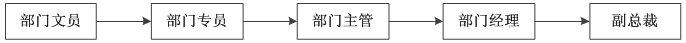1447123143156763.png QQ截圖20151110103949.png