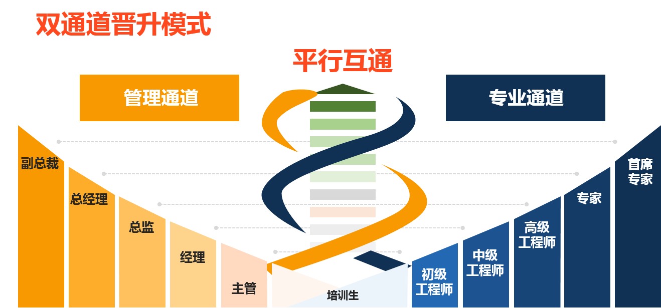 1522651030875151.png 圖片1.png