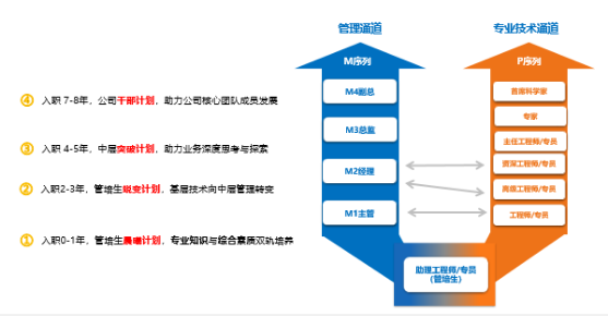 1600395268455352.png 晉升.png