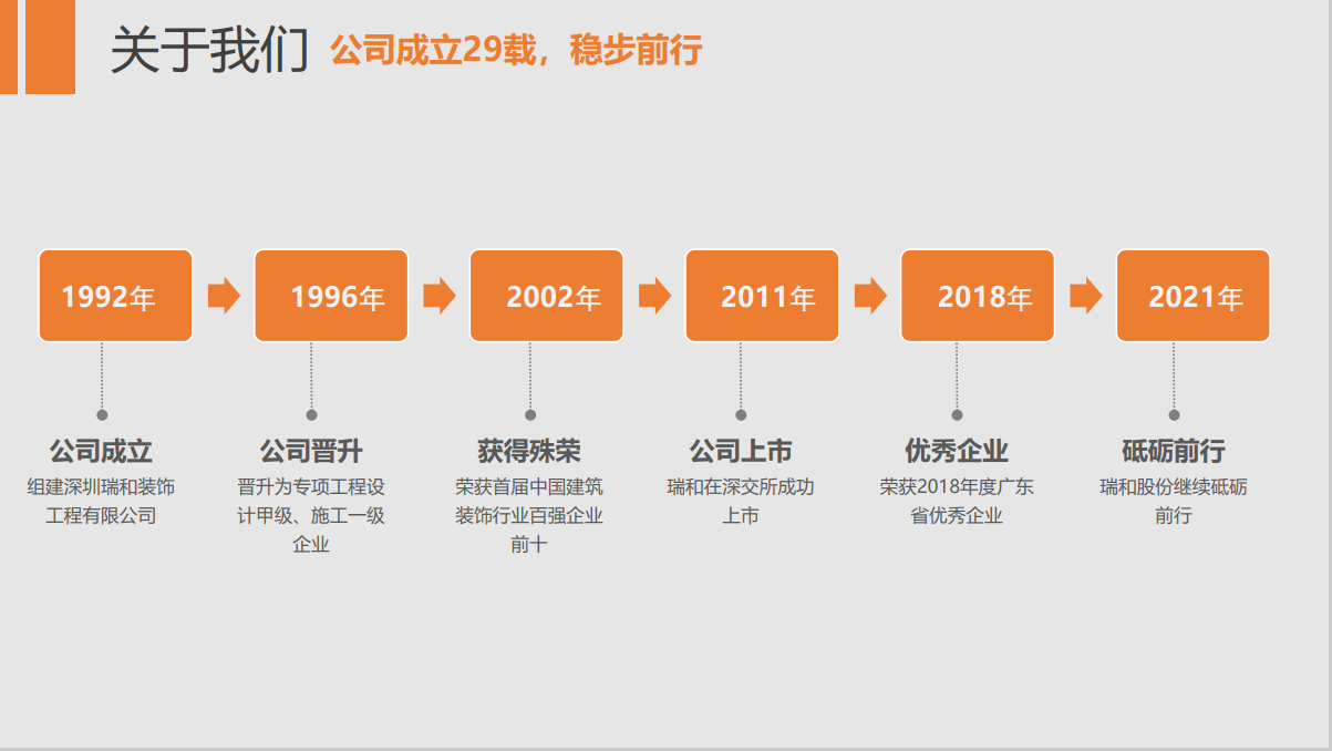 微信截圖_20210325175625.png