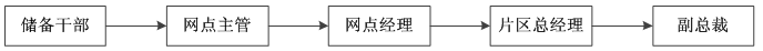 1447123111212982.png QQ截圖20151110103854.png