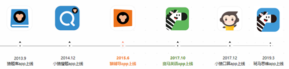 企業微信截圖_15692183084034.png