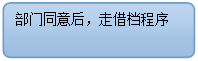流程圖: 可選過程: 部門同意后，走借檔程序
