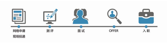 1599450826863455.png 流程圖.png